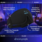 Mask For Sleep Headphones